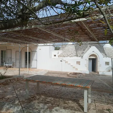 Tranquillo Trullo Nel * Ceglie Messapica